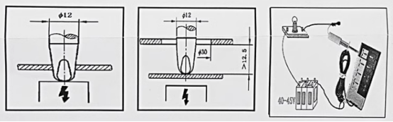 11號試驗指使用方法